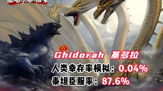 [Monster/Item Profile] Human survival probability is only 0.04%, civilization destruction rate is 99