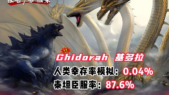 [Monster/Item Profile] Human survival probability is only 0.04%, civilization destruction rate is 99