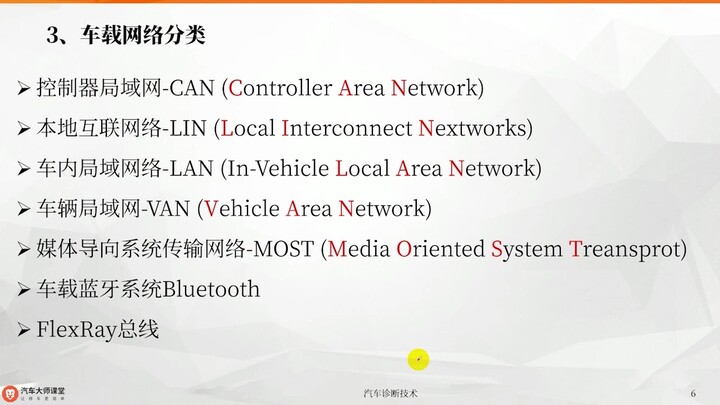 พื้นฐานระบบเครือข่ายในรถยนต์ 2