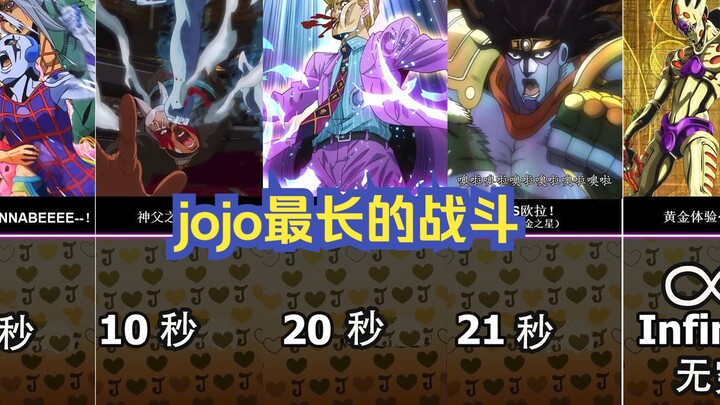 JoJo的奇妙冒险战斗时长排行