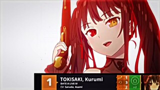 Kurumi ku tetap no 1