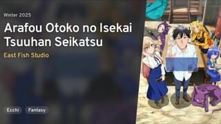 Ep.1| Tukang Shoope Tidak Sengaja Ke Isekai [ Arafou Otoko No Isekai Tsuuhan Seikatsu ]Sub Indo. New