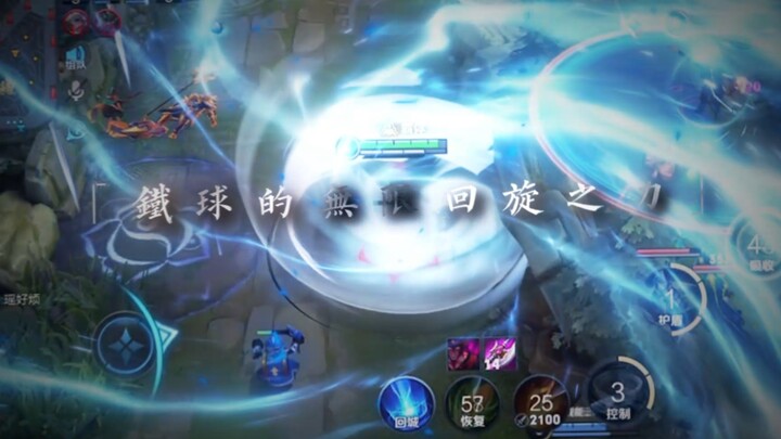 Jalan pintas terpendek yang pernah aku tempuh justru melewati jalan memutar: kekuatan putaran basket