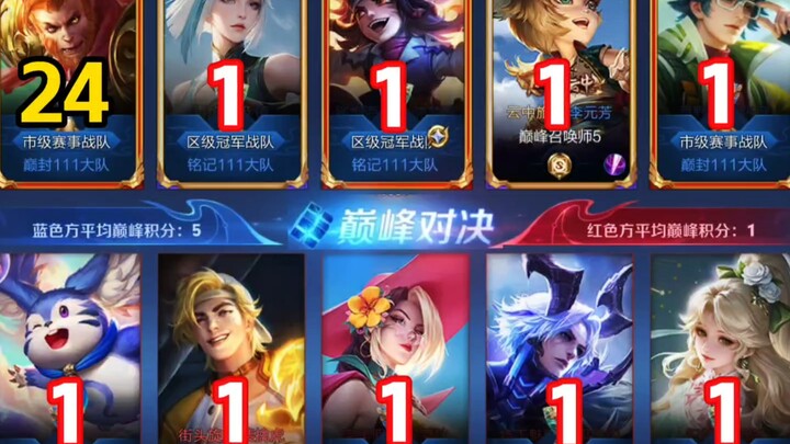 Chín trận đối đầu đỉnh cao, mỗi trận chỉ cách nhau 1 điểm!