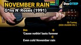 November Rain - Guns N’ Roses (1991) Easy Guitar Chords Tutorial with Lyrics Part 1 SHORTS REELS