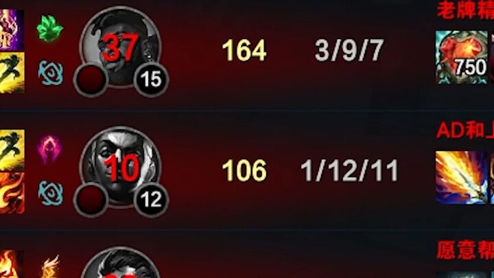 ข่าวดี! แมวเล่นโรม! ข่าวร้าย พี่แกโดนไล่ฆ่าจนคะแนนเหลือ 1-12
