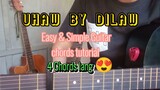 Uhaw by Dilaw l Easy Simple Acoustic guitar chords tutorial 4 chords only 😌#guitartutorial