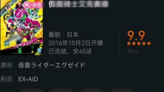 The current Kamen Rider ratings rankings on Bilibili