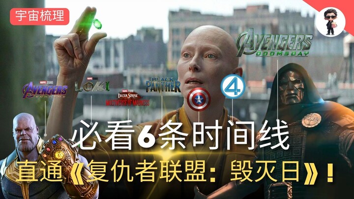 看《复仇者联盟：毁灭日》前必须知道什么？6条MCU故事线一次讲清！