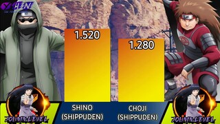 SHINO VS CHOJI POWER LEVELS|| NARUTO SHIPPUDEN🔥