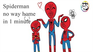 spiderman no way home in 1 minute