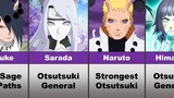 If Naruto Characters Were Otsutsuki