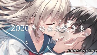 【年度盘点】4分钟回顾2020年100部动画！2020年全部动画历史年表
