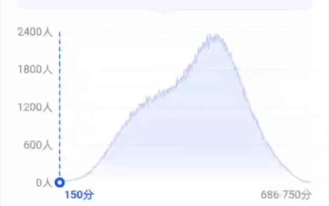 Ten Thousand People’s Mountain...