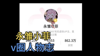 [V Circle People Chronicle] The person who invented Yongchu Xiaofei is simply a genius!