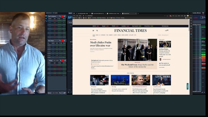inidevan com - 5 Things to Know Before the Stock Market Opens