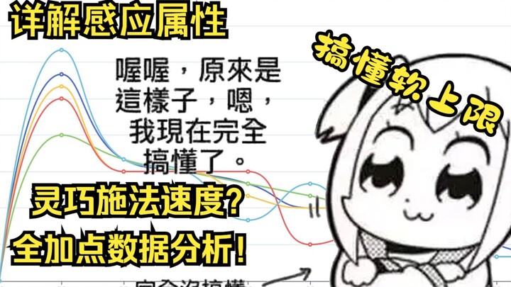 【Elden Ring】What does "soft cap" mean? How do affinities affect gameplay? How can you achieve the hi