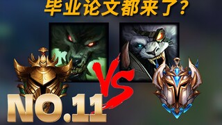 Undergraduate thesis: Werewolf vs. Lioncat, do you really understand Liondog? #RealGoldVsTheMostPowe