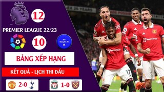 Kết quả bóng đá Ngoại hạng anh 22/23 Vòng 12 I Laliga 22/23 Tây ban nha vòng 10 I Bảng xếp hạng