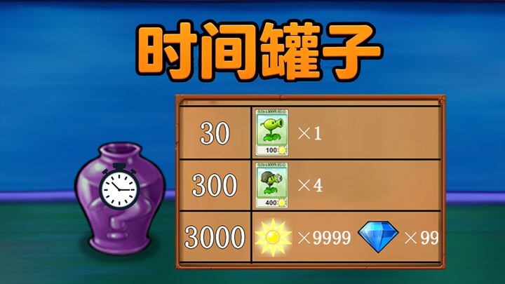 The later you drop rewards, the better they are—how long can you hold on?