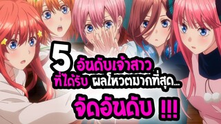 [Gotobun no Hanayome] ส่องผลโหวตอันดับ Waifu แฝด 5 ที่คนญี่ปุ่นชอบที่สุด !!!