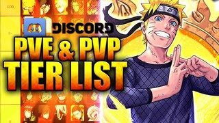 COMPLETE PVP & PVE TIER LIST (4th ANNIVERSARY August 2020) Naruto Ultimate Ninja Blazing