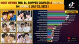 [TOP 20] MOST VIEWED THAI BL SHIPPED COUPLES #HASHTAG ON TIKTOK [ JULY 23, 2022 ]
