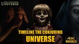 TIMELINE CONJURING UNIVERSE - URUTAN FILM DI DALAM CONJURING UNIVERSE