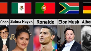 Most Famous Person From Every Country