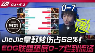 EDG vs. NIP 7's will! JieJie takes 52% of the damage as a jungler! EDG is last in the league, 0-7 an