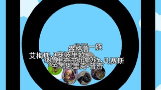 JOJO的奇妙淘汰赛（六）