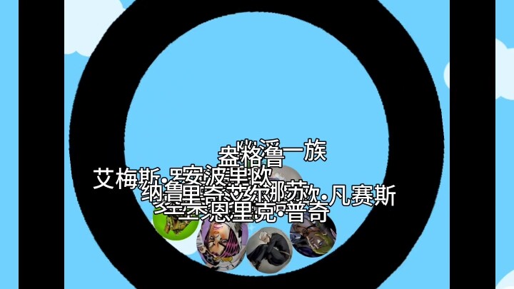 JOJO的奇妙淘汰赛（六）