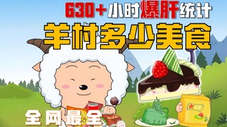爆肝2700集动画！羊村到底有多少美食？！懒羊羊的零食究竟都是啥？