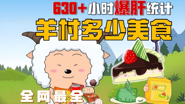 爆肝2700集动画！羊村到底有多少美食？！懒羊羊的零食究竟都是啥？