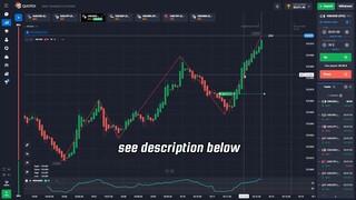 Quotex Trading using Demarker and Zigzag Winning