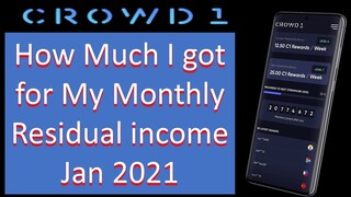 Crowd1 Monthly Residual Income I Crowd1 Update 2021