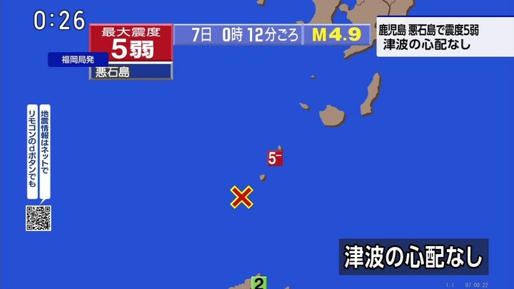 [NHK G] M 5.4 intensity 5- 2025-07-07 00:12 Near Tokara Islands