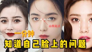 Know the problems on your face in 1 minute