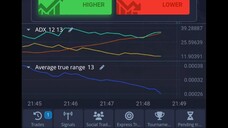 Pocket Option Mobile - 30 Seconds Trading