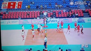 Solar Sports ABS-CBN TV+ Subchannels