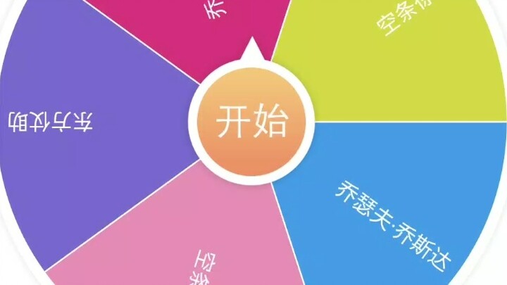 [JOJO] Bentuk grup protagonis kami dan tantang BOOS terakhir yang beruntung secara acak! („ಡωಡ„)