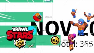 Brawl Stars Gas Gas Gas | Best mobile game 😍