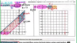 BAB 6 KETAKSAMAAN LINEAR 4