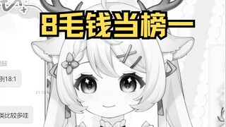 “我才花了8毛钱怎么成榜一了？”
