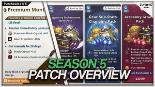 P2W UPDATE FOR BLACK CLOVER MOBILE LMAO! GARENA WTF IS THIS...