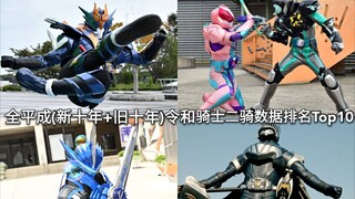 数据最高吃瘪最多？全平成令和假面骑士二骑数据排行Top10