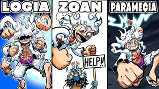 What GOD FRUITS Really Mean in One Piece