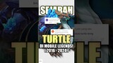 Sejarah Turtle di Mobile Legends!