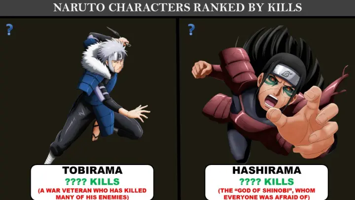 NARUTO CHARACTERS RANKED BY KILLS | AnimeLife