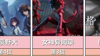 [Identity V] Đánh giá và xếp hạng liên kết IP (Hupu), bạn thích liên kết nào nhất?